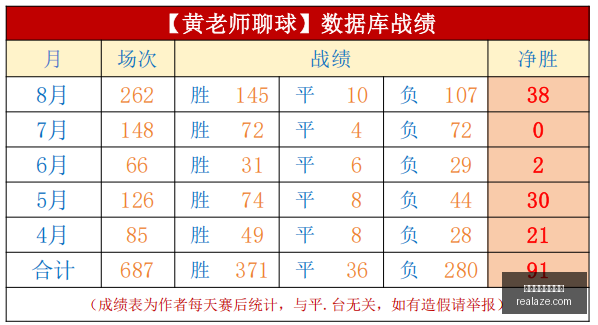 联名鞋款开,英雄联盟粉,丝抢购,买球规则,体育投注规则,买球怎么玩,买球常识