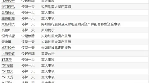 2026英超第3轮买球规则：最佳球员盘点，哈弗茨领跑，厄德高、伊萨克闪耀登场