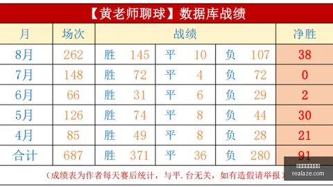 联名鞋款开售，英雄联盟粉丝抢购